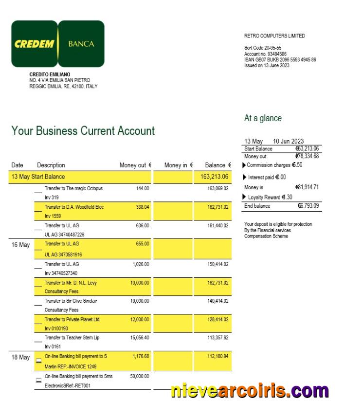 Credito Emiliano firm account statement